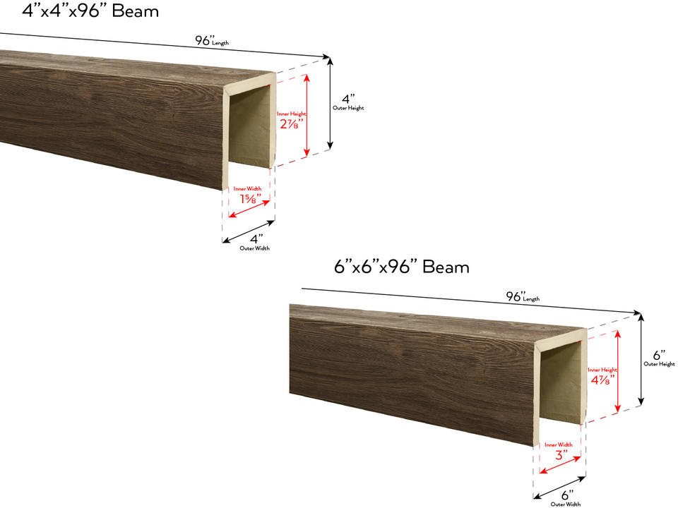 Product Cover